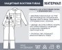 Защитный костюм Fubag размер 56 рост 5 в Саранск фото