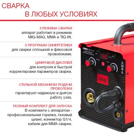 Полуавтомат сварочный FUBAG IRMIG 180 SYN с горелкой 250 А 3 м в комплекте в Саранск фото