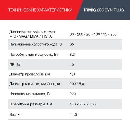 Полуавтомат сварочный FUBAG IRMIG 208 SYN PLUS (31447) + маска сварщика Хамелеон IR 9-13N S (38072) + сварочные краги на подкладке красные FWGN 10R (641180) в Саранск фото