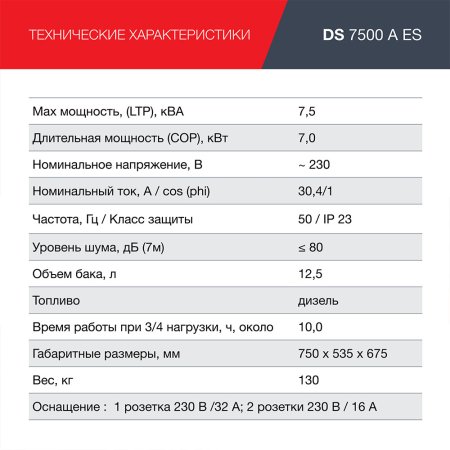FUBAG Дизельный генератор с электростартером и коннектором автоматики DS 7500 A ES в Саранск фото