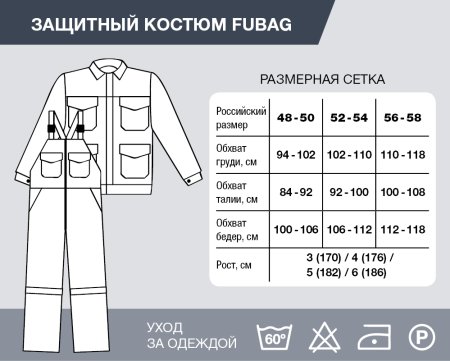 Защитный костюм Fubag размер 52-54 рост 3 в Саранск фото