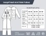 Защитный костюм Fubag размер 56 рост 5 в Саранск фото