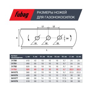 Нож для газонокосилок FUBAG 33 см в Саранск фото