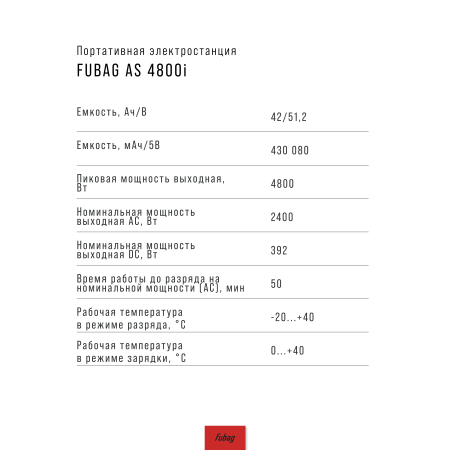 Портативная электростанция FUBAG AS 4800i (аккумулятор LiFePO4) в Саранск фото