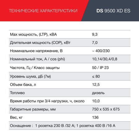 FUBAG Дизельный генератор (одно- и трехфазный) с электростартером DS 9500 XD ES в Саранск фото