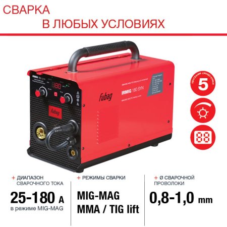 Полуавтомат сварочный FUBAG IRMIG 180 SYN с горелкой 250 А 3 м в комплекте в Саранск фото