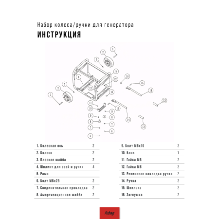 Комплект колес и ручек для генераторов FUBAG в Саранск фото