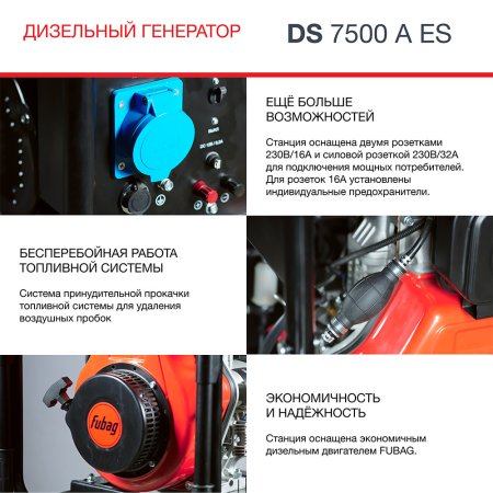 Дизельный генератор FUBAG DS 7500 A ES с электростартером и коннектором автоматики в Саранск фото