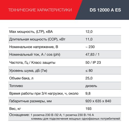 FUBAG Дизельный генератор с электростартером и коннектором автоматики DS 12000 A ES в Саранск фото