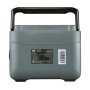 Портативная электростанция FUBAG AS 1200i (аккумулятор LiFePO4) в Саранск фото
