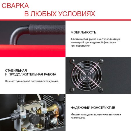 Полуавтомат сварочный FUBAG IRMIG 180 SYN с горелкой 250 А 3 м в комплекте в Саранск фото