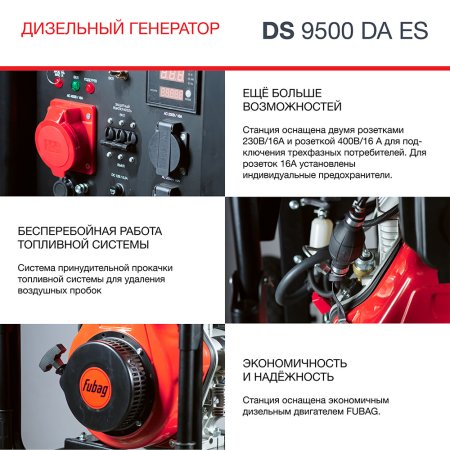 FUBAG Дизельный генератор (трехфазный) с электростартером и коннектором автоматики DS 9500 DA ES в Саранск фото