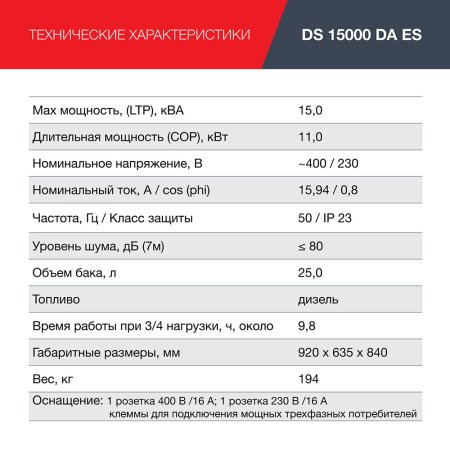 FUBAG Дизельный генератор (трехфазный) с электростартером и коннектором автоматики DS 15000 DA ES в Саранск фото