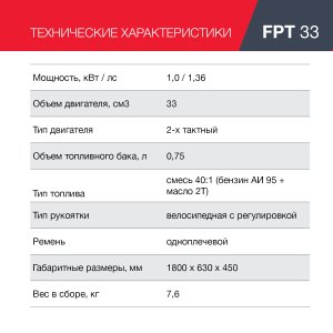 Бензиновый триммер FUBAG FPT 33 в Саранск фото