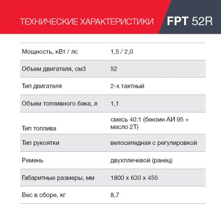 FUBAG Бензиновый триммер FPT 52R + Триммерная леска сечение витой квадрат L 130 м * 2.4 мм в ПОДАРОК в Саранск фото