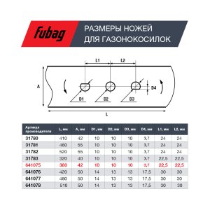 Нож для аккумуляторных газонокосилок FUBAG 38 см в Саранск фото
