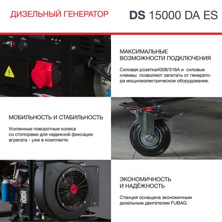 FUBAG Дизельный генератор (трехфазный) с электростартером и коннектором автоматики DS 15000 DA ES в Саранск фото